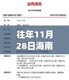 第1963页