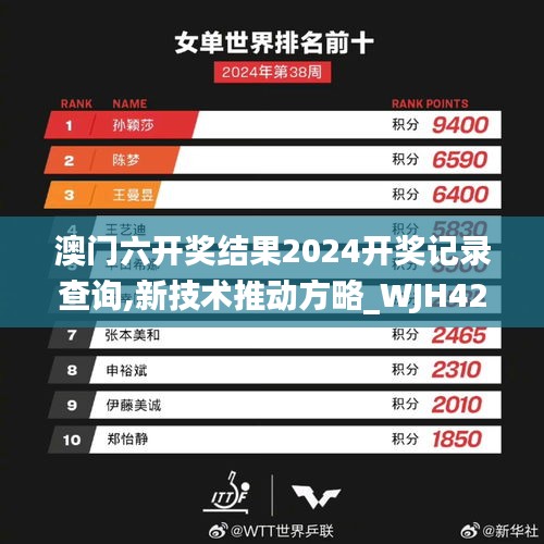 第1922页