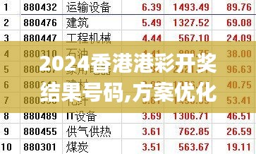 尊道贵德 第5页