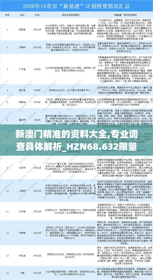张狂妄行 第4页