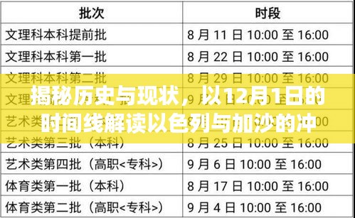以色列与加沙冲突深度解析,历史、现状全面指南,以12月1日时间线洞悉事件全貌
