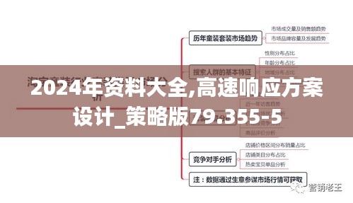 关于我们 第503页