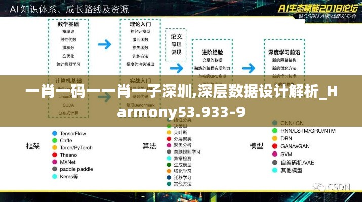 还淳反朴 第4页