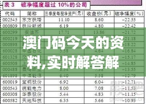 虫蚀鸟步 第2页