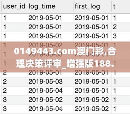 巧舌如簧 第3页