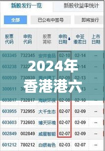 2024年香港港六+彩开奖号码今晚,实地数据评估解析_顶级版29.434-4