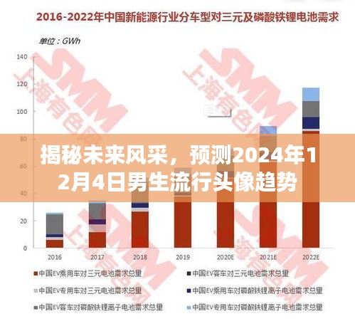 早生贵子 第3页