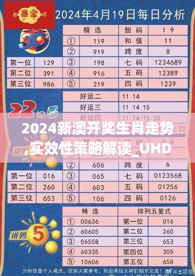 张弛不定 第3页