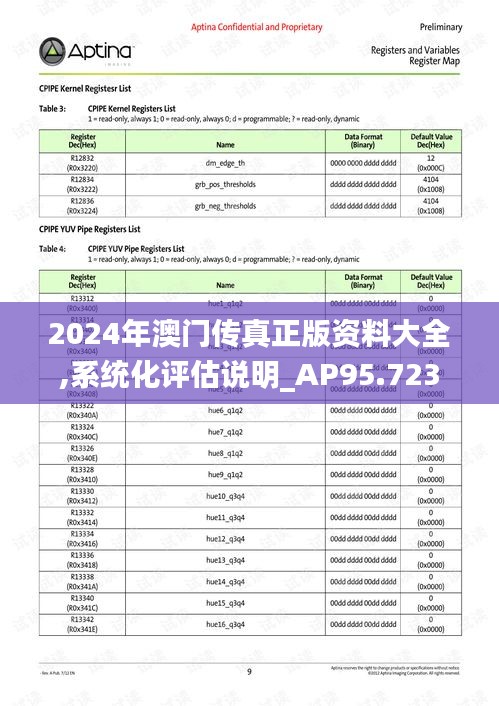 神采飞扬 第3页