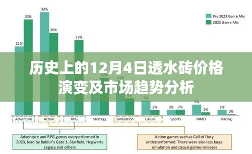 产品中心 第408页