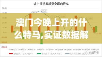 富贵有余 第3页
