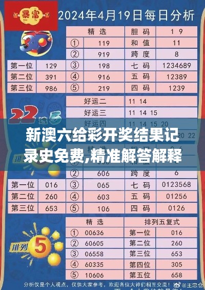 新澳六给彩开奖结果记录史免费,精准解答解释定义_精装版8.318
