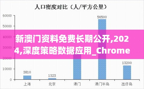 施工现场 第384页