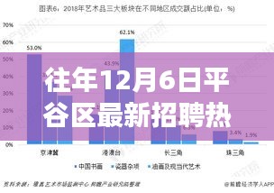 坐井观天 第3页