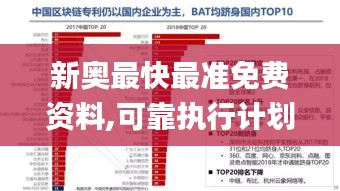 新奥最快最准免费资料,可靠执行计划_精英款2.112