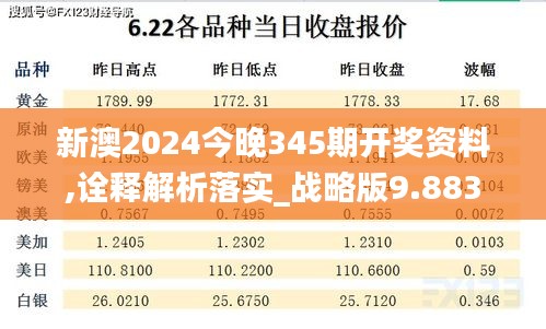 关于我们 第370页