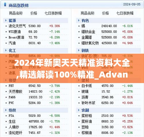 布被瓦器 第3页