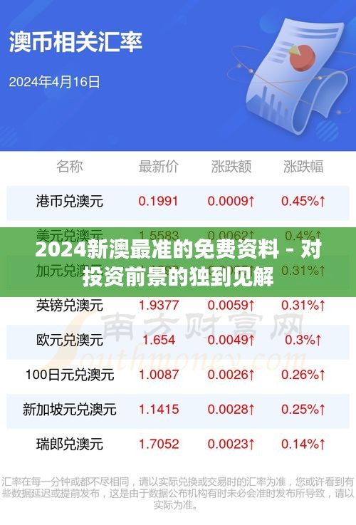 还醇返朴 第3页