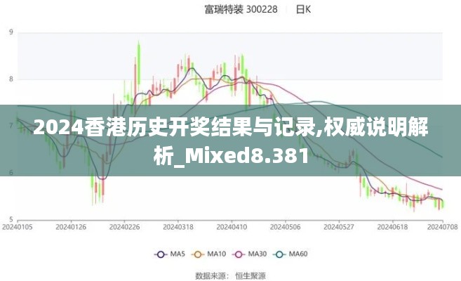 关于我们 第288页