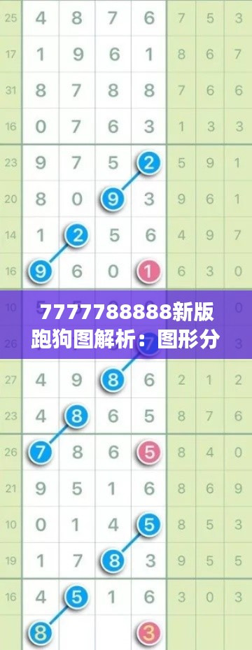 7777788888新版跑狗图解析:图形分析的全方位解读