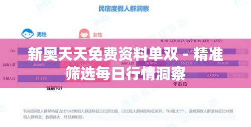 产品中心 第279页