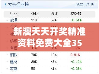 新澳天天开奖精准资料免费大全353期:策略数据汇总