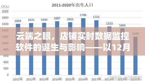 产品中心 第274页
