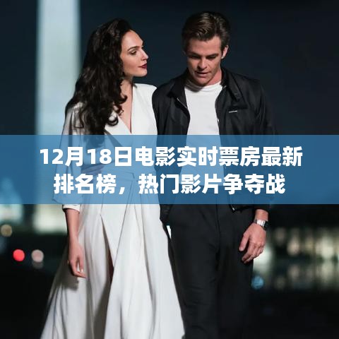 热门影片争夺战,最新电影实时票房排名榜(12月18日更新)