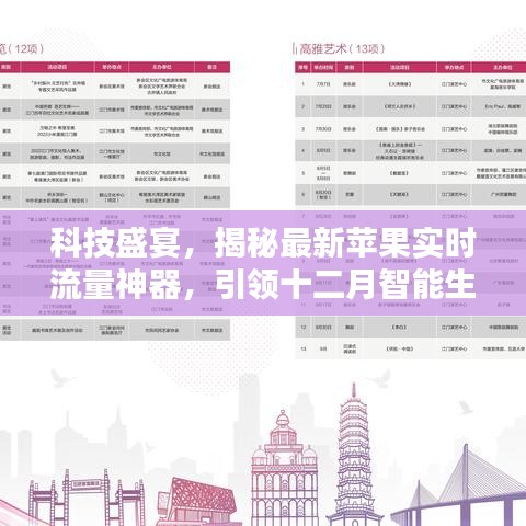 科技盛宴揭秘,苹果实时流量神器引领智能生活新潮流(十二月版)
