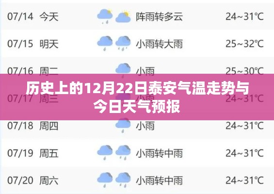 尊道贵德 第3页