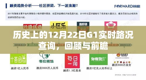 历史上的12月22日G1实时路况回顾与前瞻查询报告