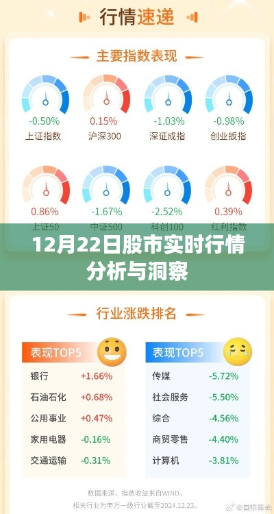 施工现场 第211页