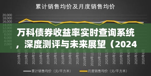 万科债券收益率实时查询系统,深度测评与未来展望展望至2024年视角