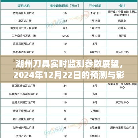 鸟声兽心 第2页