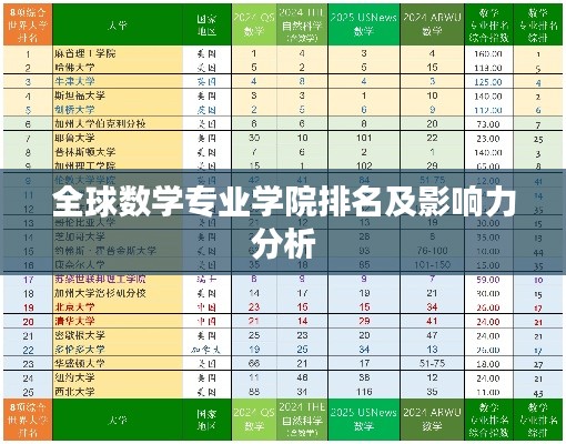 施工现场 第41页