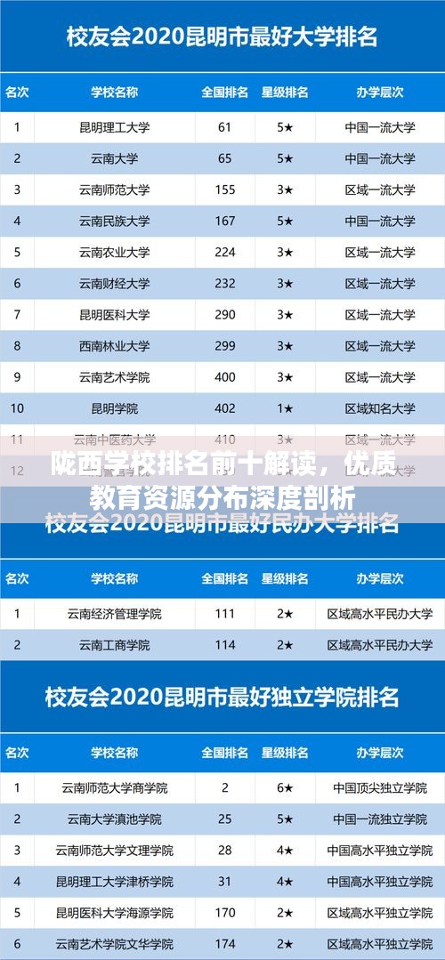 2025年5月 第3页